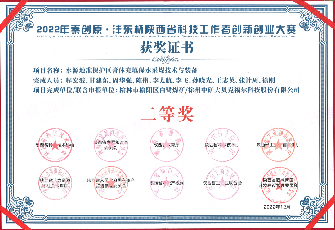 白鷺煤礦 | 獲獎(jiǎng)！